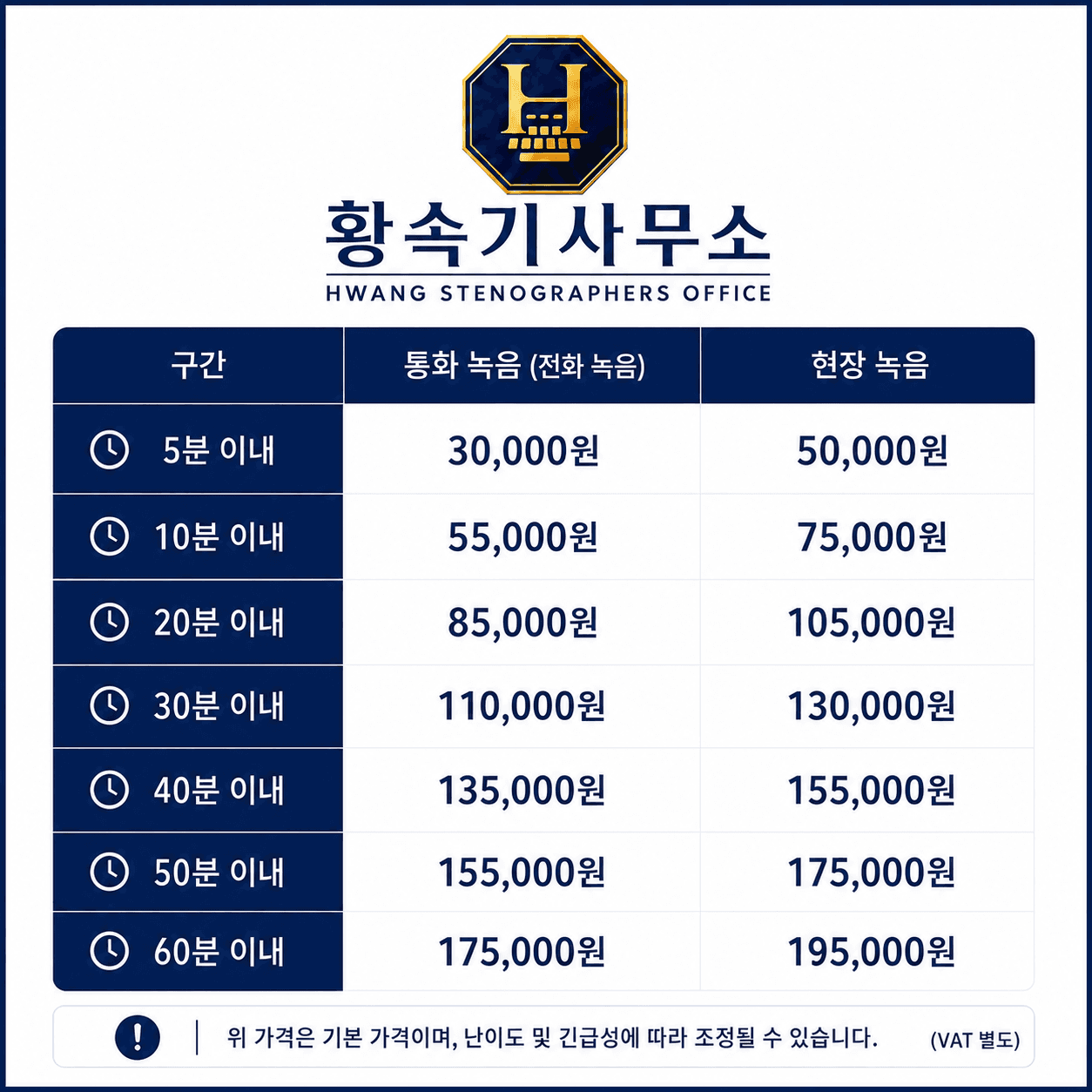 황속기사무소 통화녹음 및 현장녹음 단가표